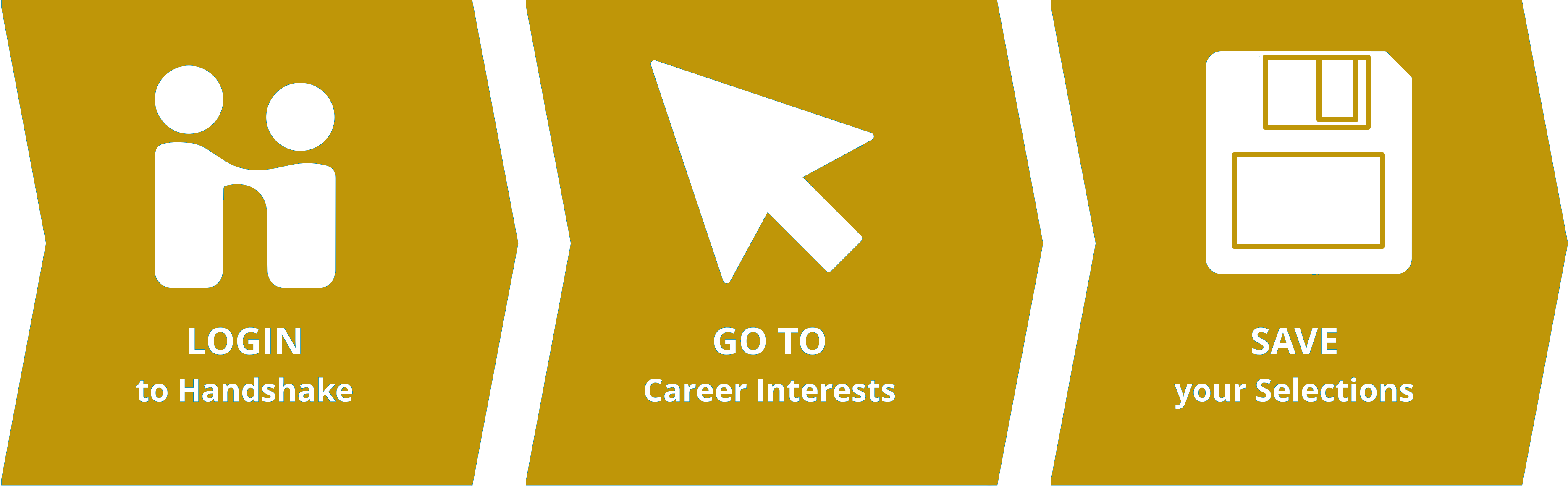 Login to Handshake, Go to Career Interests, Save Your Selections